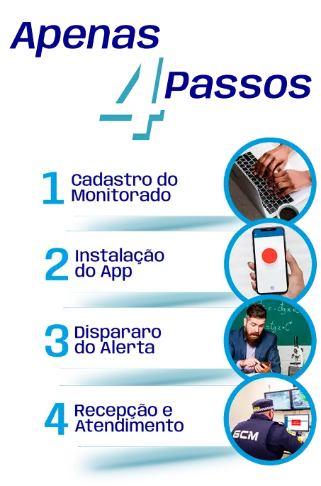 Apenas 4 Passos