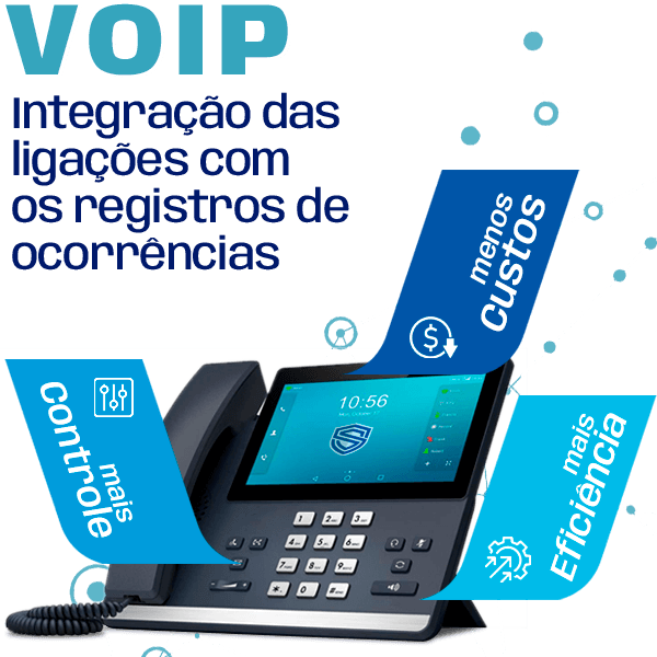 Ligações VOIP