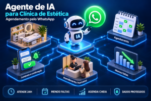 agente-ia-clinica-estetica-whatsapp
